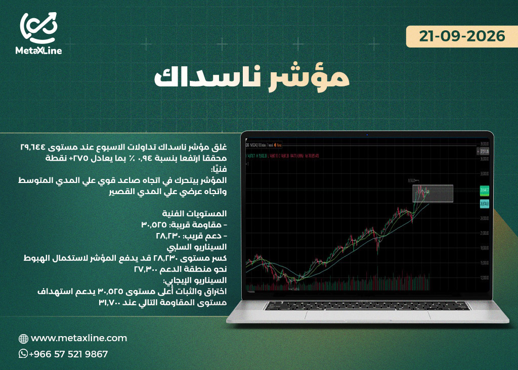 مؤشر ناسداك