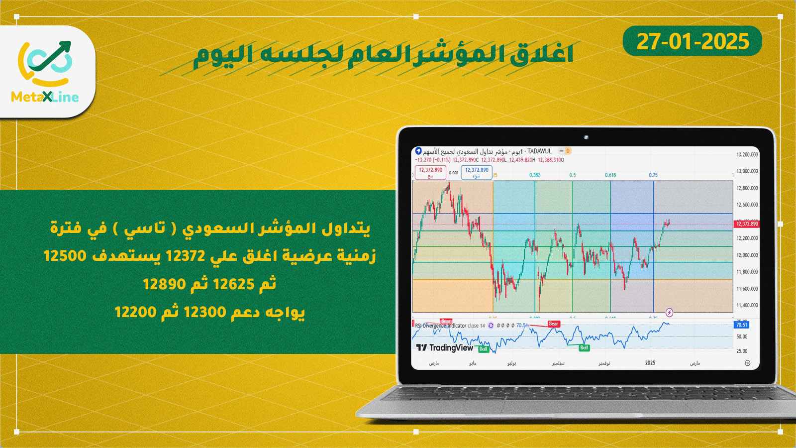 اغلاق المؤشر العام للسوق السعودي (تاسي)