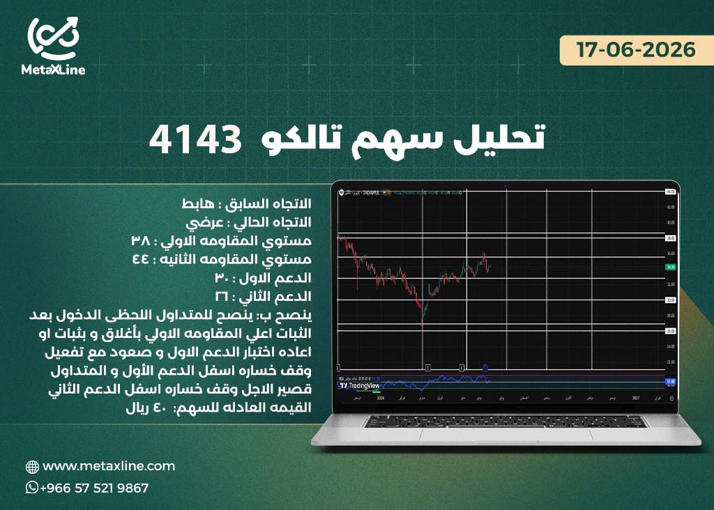 تحليل سهم تالكو 4143  