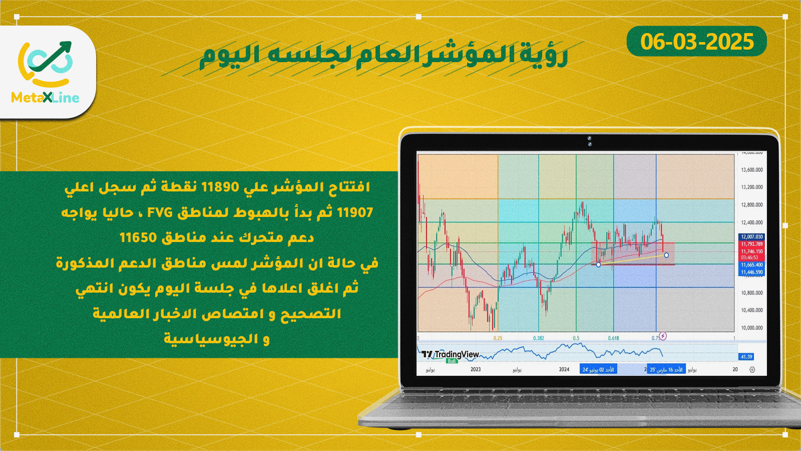 رؤية المؤشر العام لجلسه  اليوم  