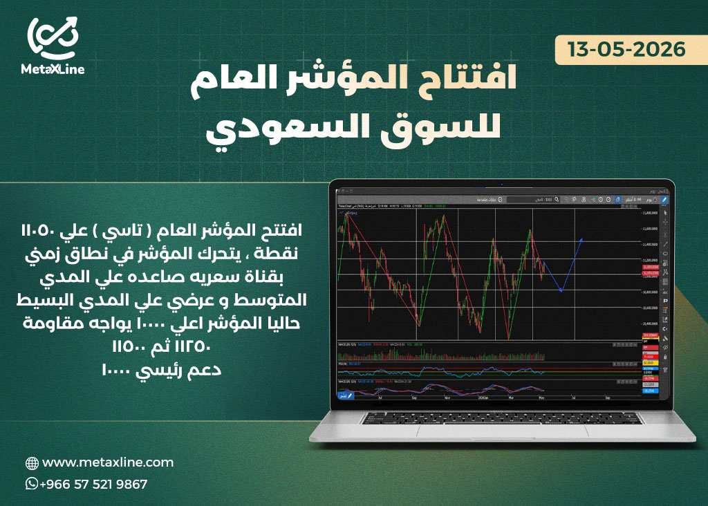 رؤية المؤشر العام لجلسه  اليوم