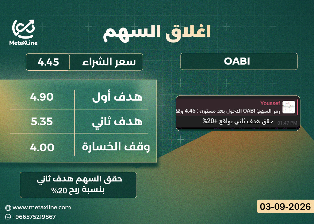 اغلاق سهم OABI هدف ثاني