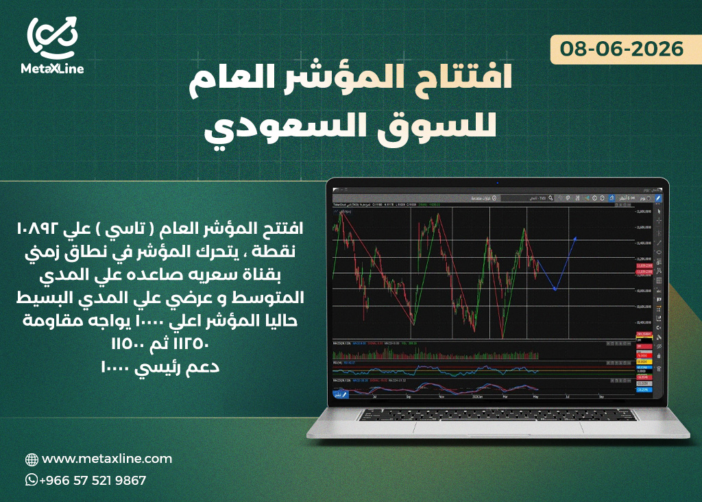 رؤية المؤشر العام للسوق السعودي (تاسي)  
