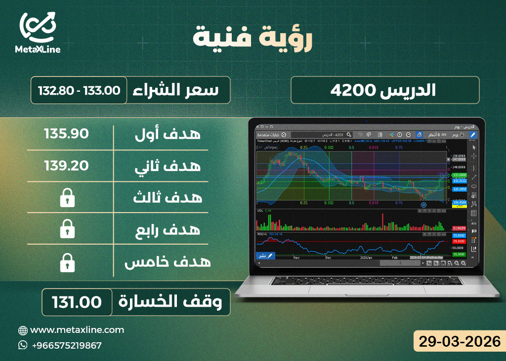 سهم الدريس 4200
