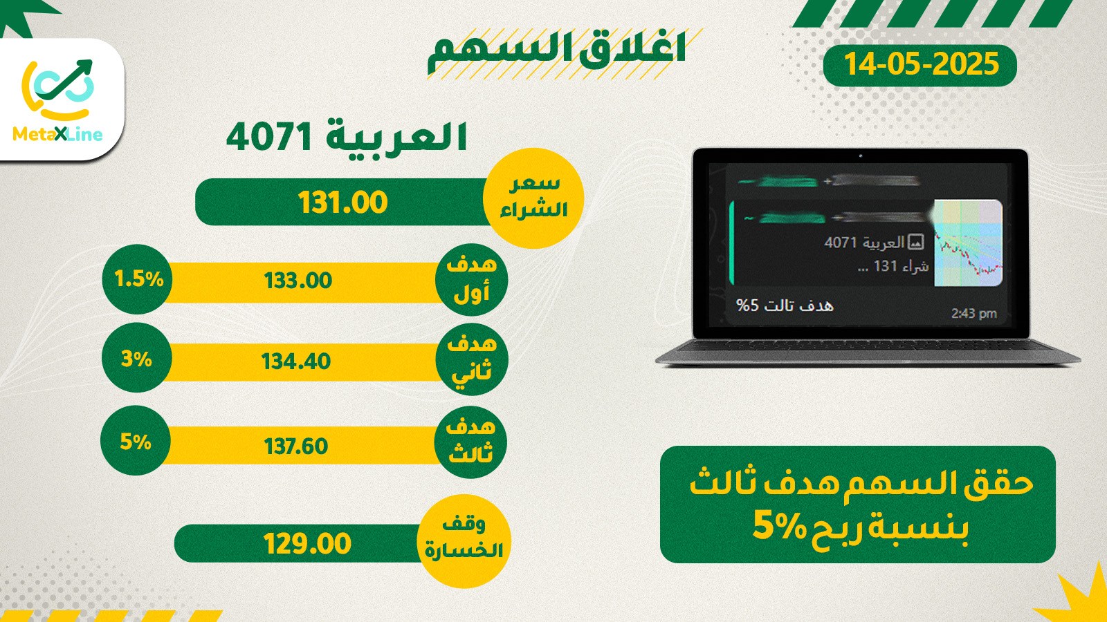 اغلاق سهم العربية 4071 هدف ثالث