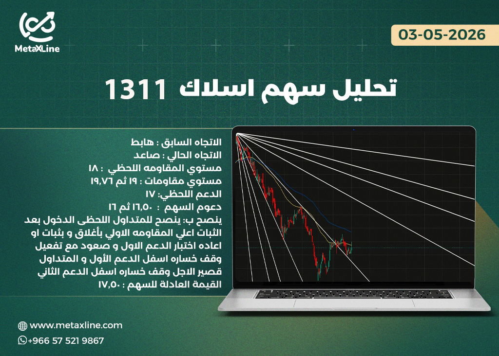 تحليل سهم اسلاك 1311 