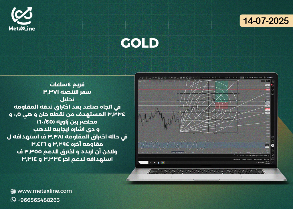 GOLD 