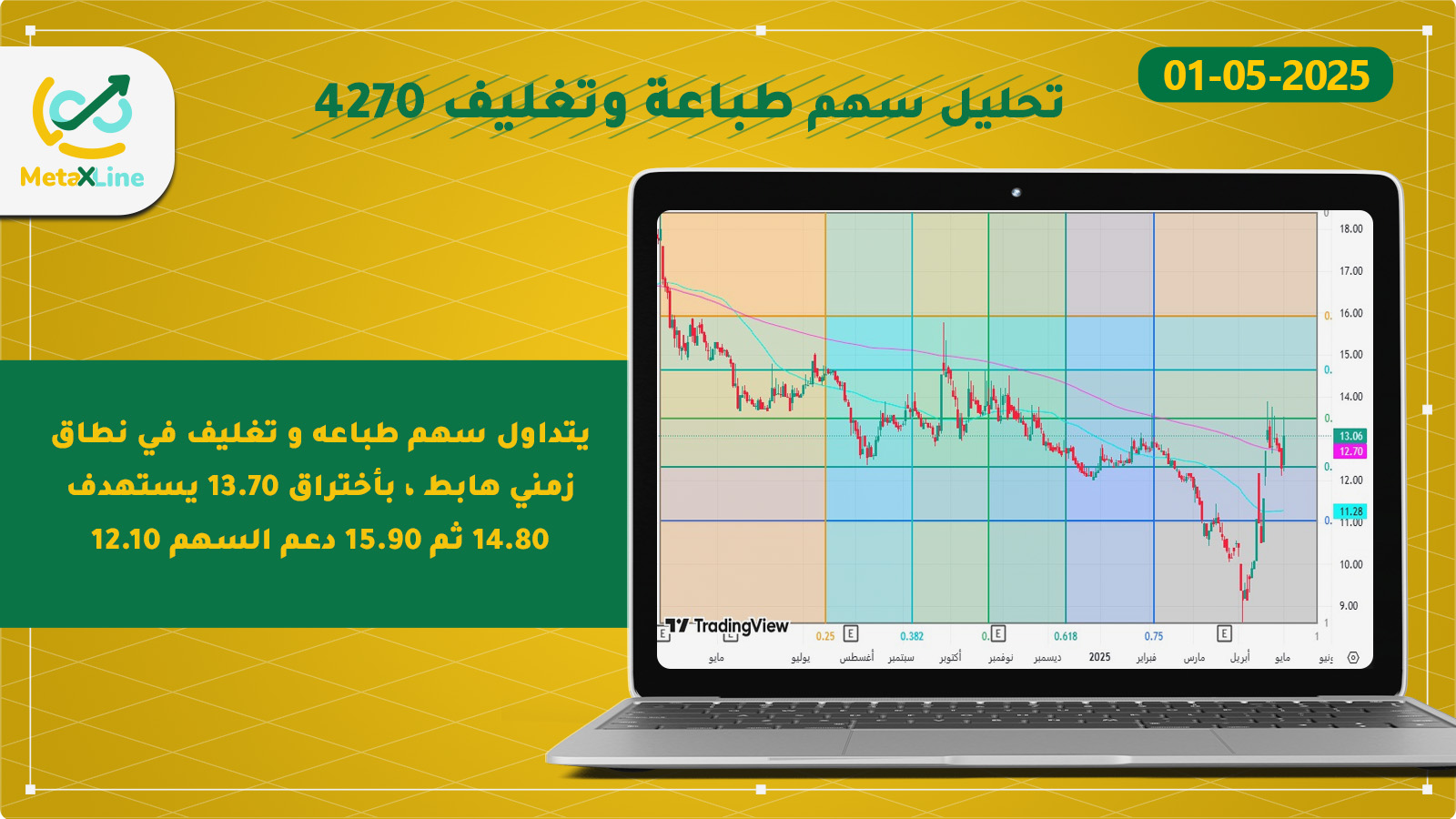 تحليل سهم طباعة وتغليف 4270 