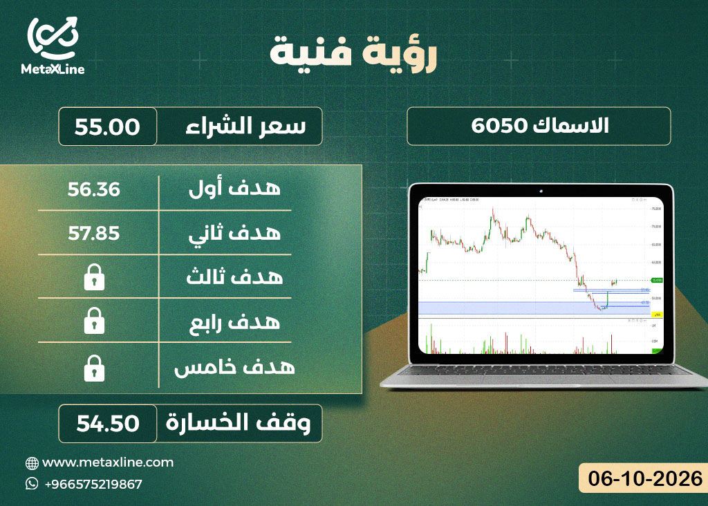 سهم الاسماك 6050