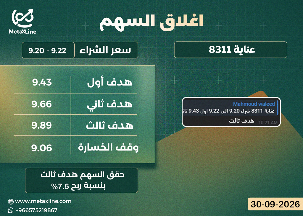 اغلاق سهم عناية 8311 هدف ثالث