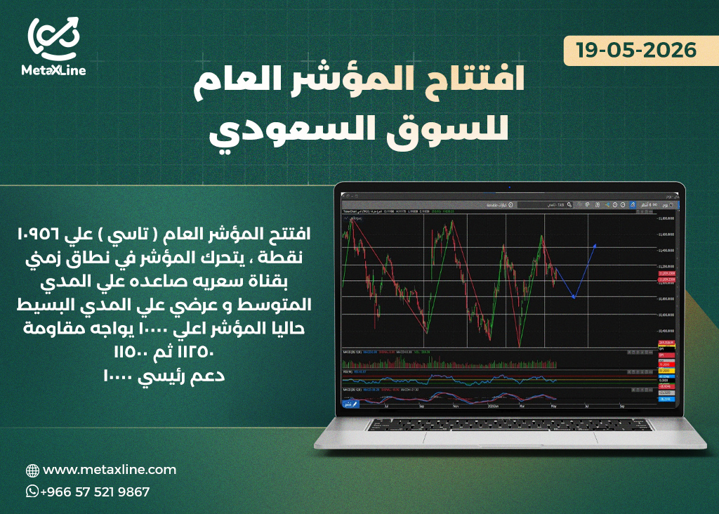 رؤية المؤشر العام لجلسه  اليوم
