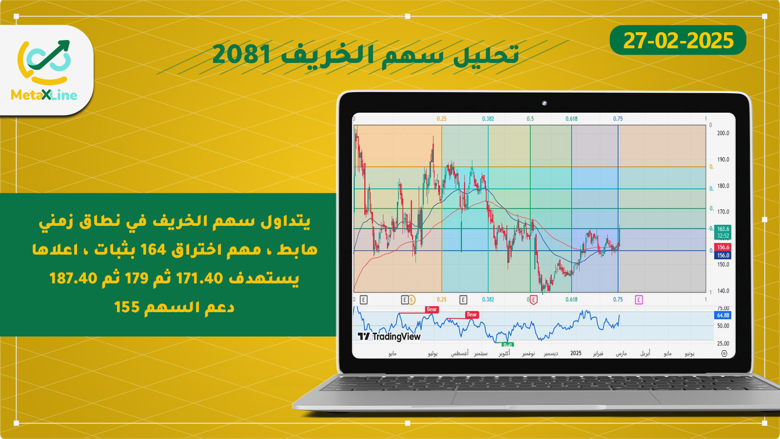 تحليل سهم الخريف 2081