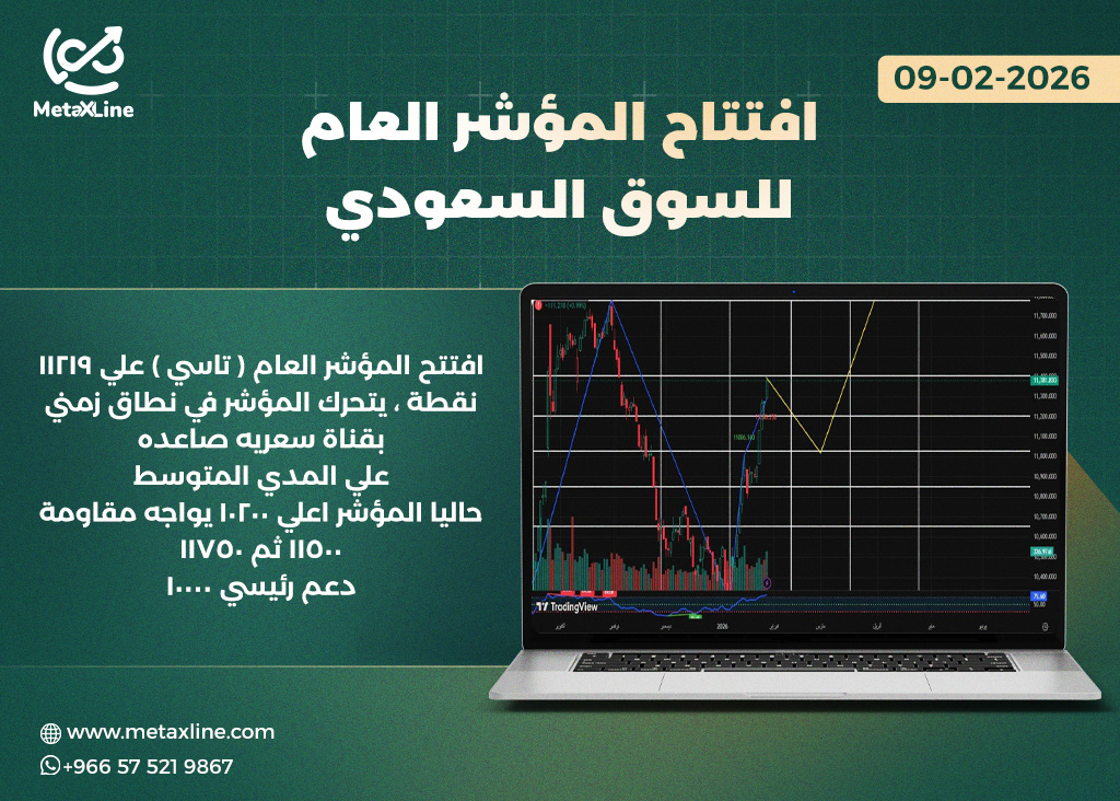 رؤية المؤشر العام لجلسه  اليوم