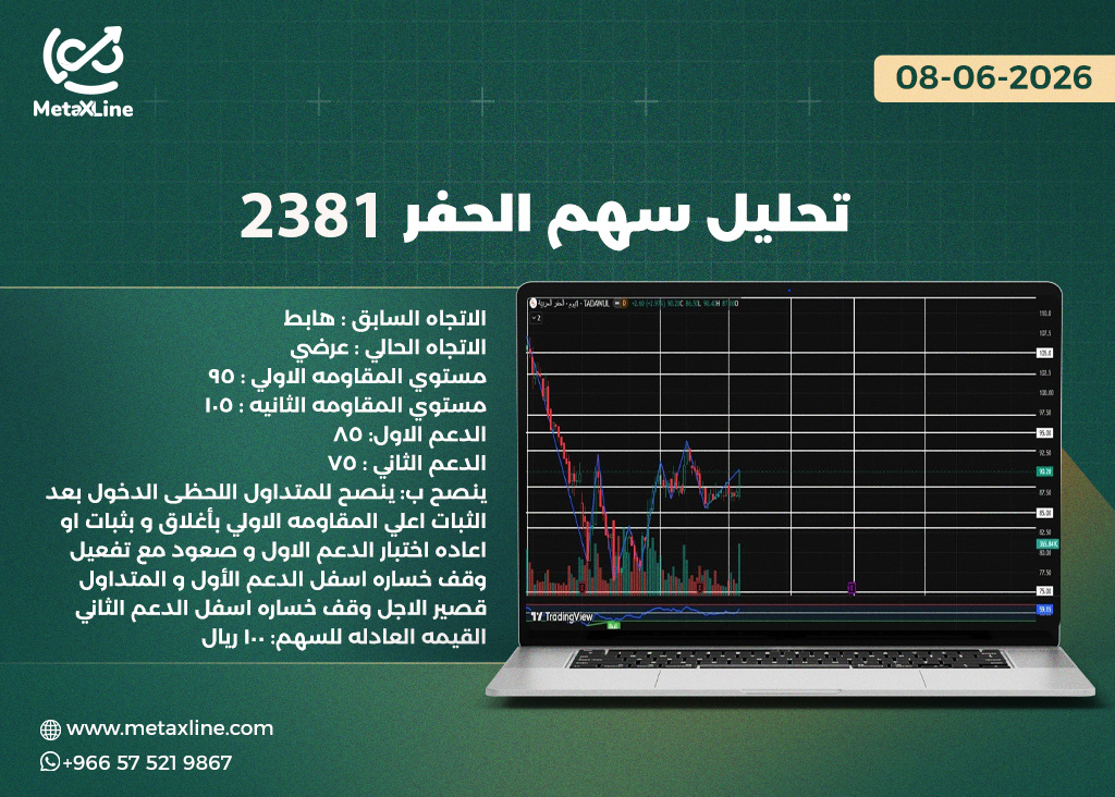 تحليل سهم الحفر 2381