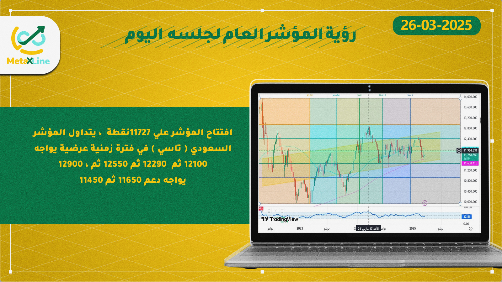 رؤية المؤشر العام لجلسه  اليوم  