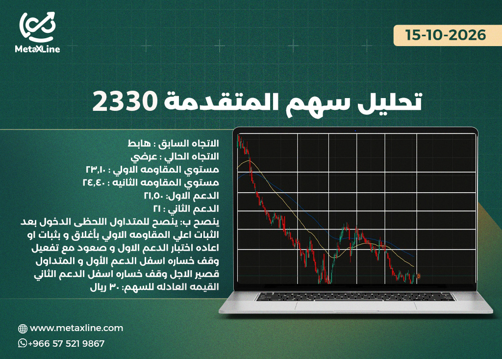 تحليل سهم المتقدمة 2330