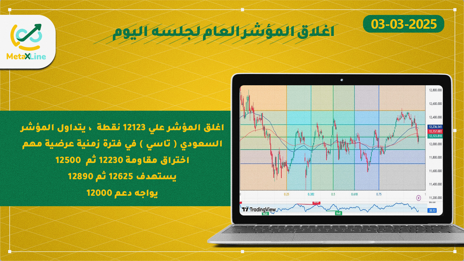 اغلاق المؤشر العام للسوق السعودي (تاسي)