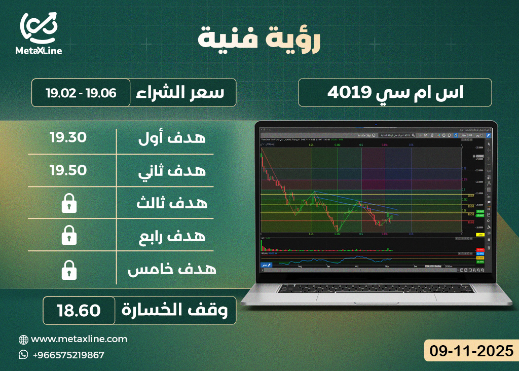 سهم اس ام سي 4019