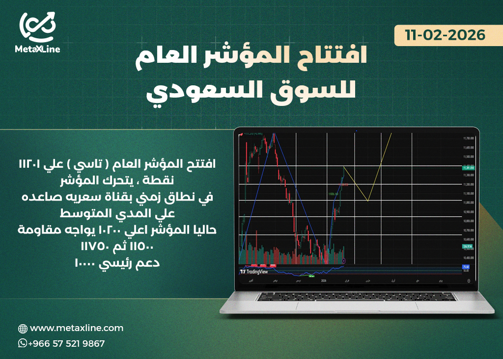 رؤية المؤشر العام لجلسه  اليوم