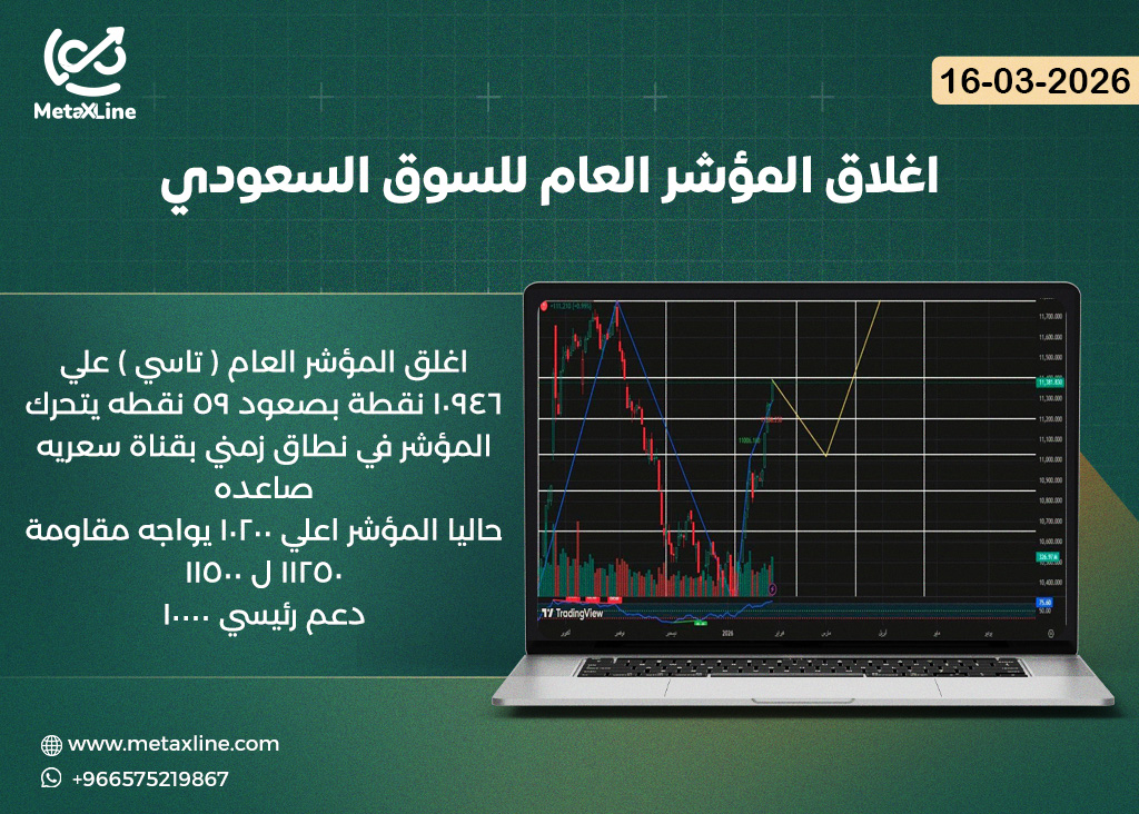 اغلاق المؤشر العام للسوق السعودي (تاسي)