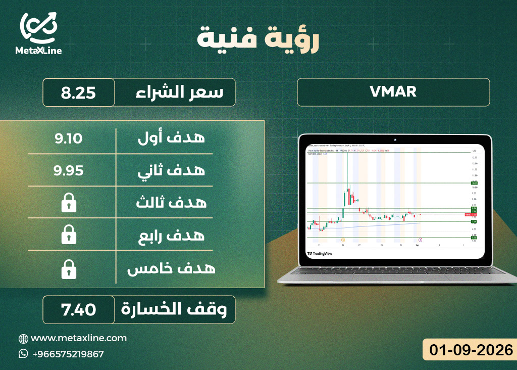 سهم VMAR