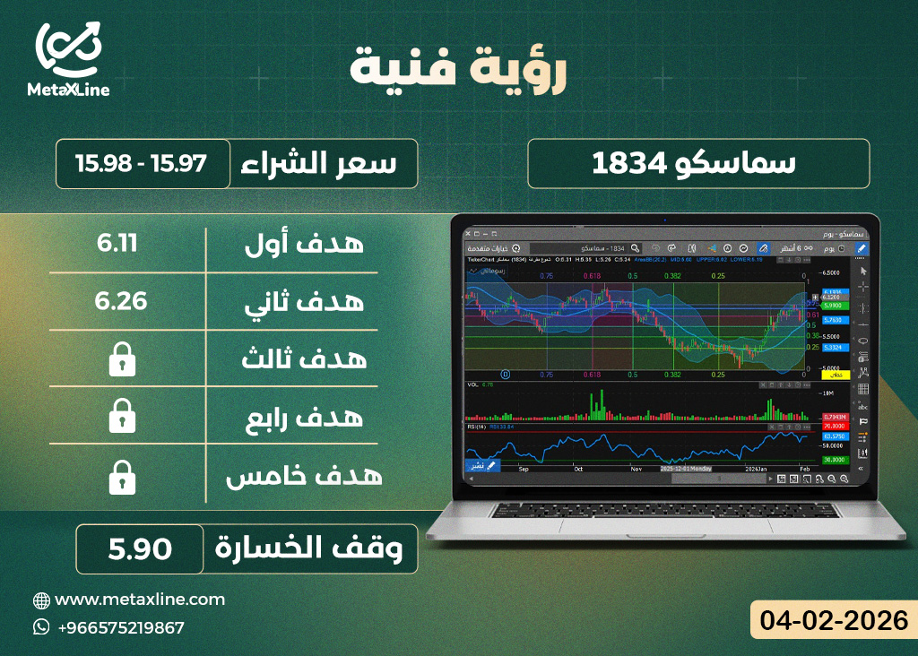 سهم سماسكو 1834