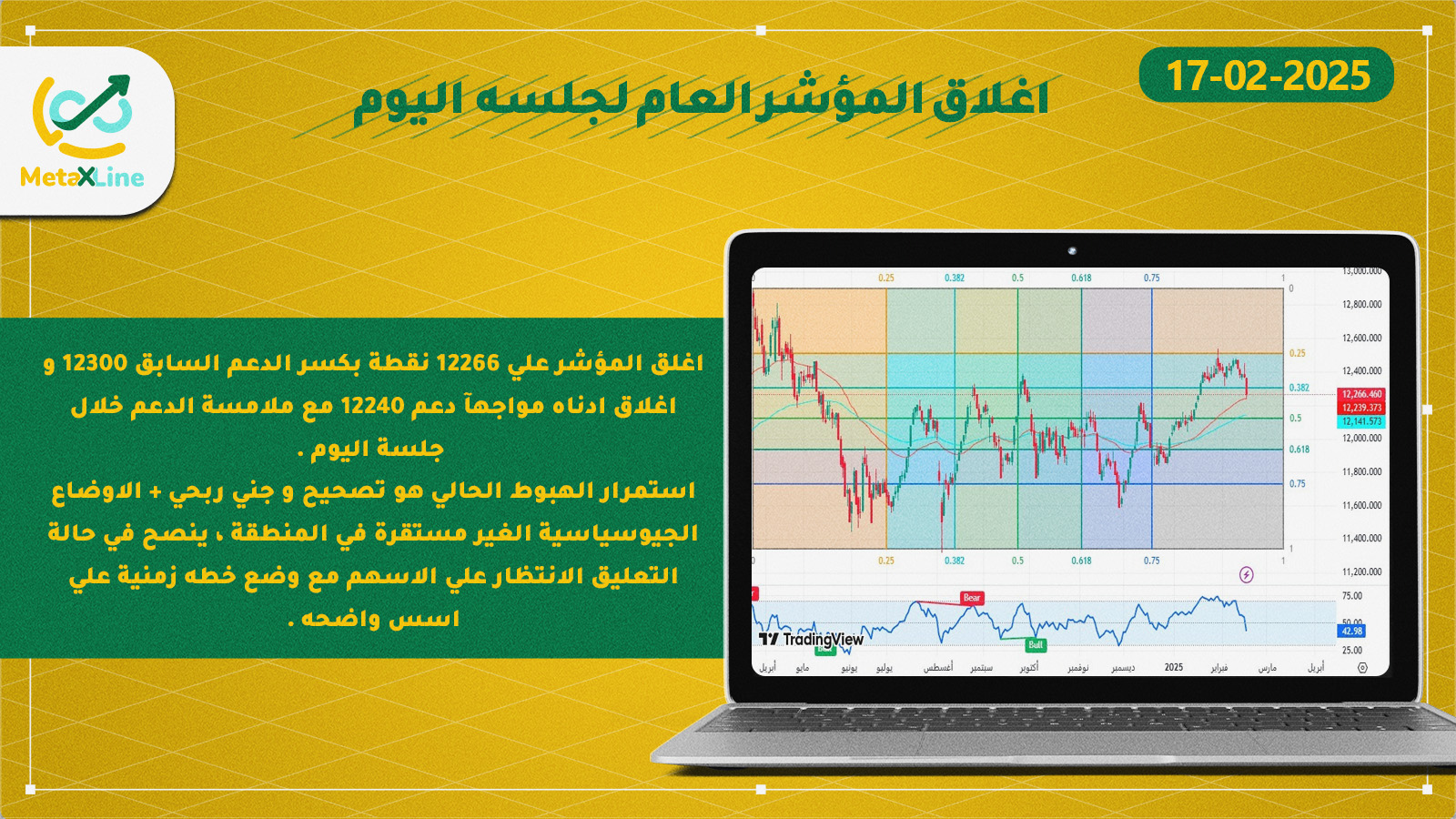 اغلاق المؤشر العام للسوق السعودي (تاسي)  