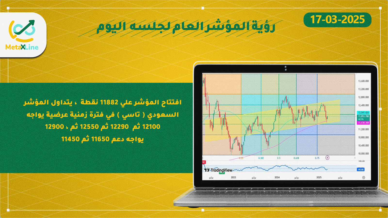 رؤية المؤشر العام لجلسه  اليوم