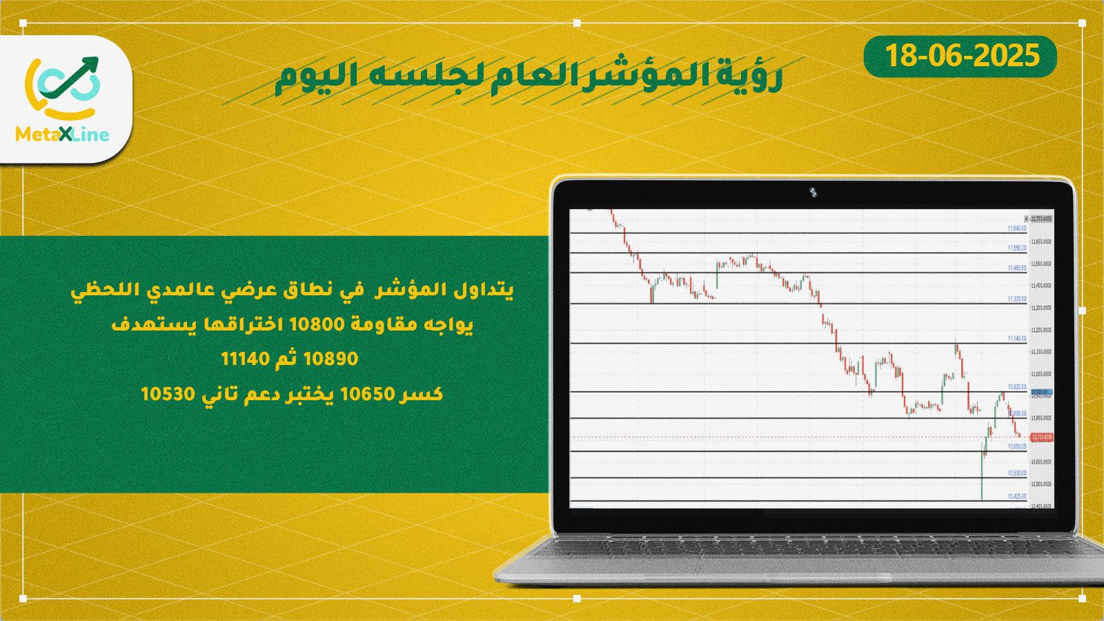 رؤية المؤشر العام لجلسه  اليوم