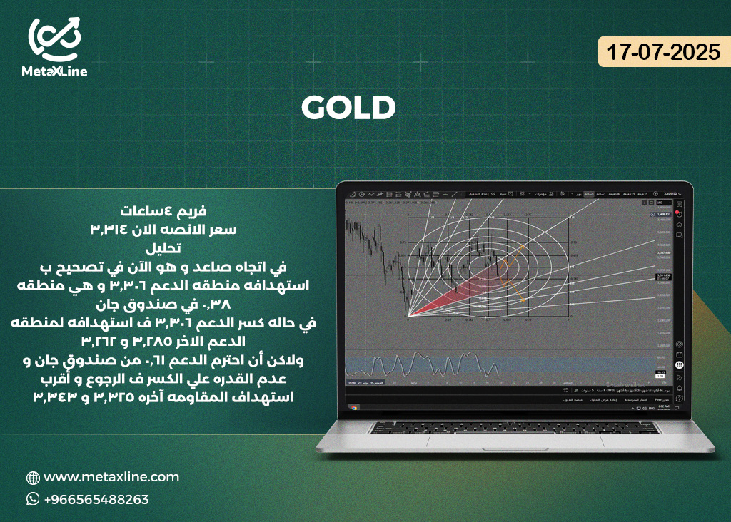 Gold  