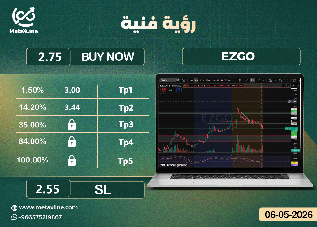 سهم EZGO
