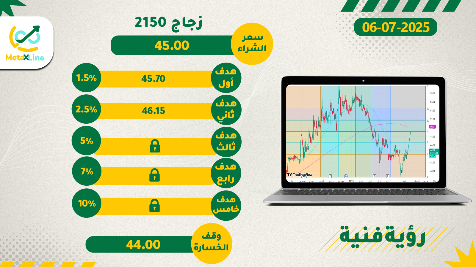 سهم زجاج 2150