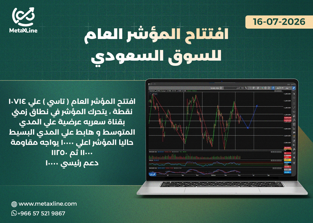رؤية المؤشر العام لجلسة اليوم