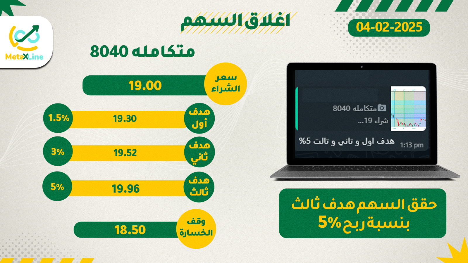 اغلاق سهم متكاملة 8040