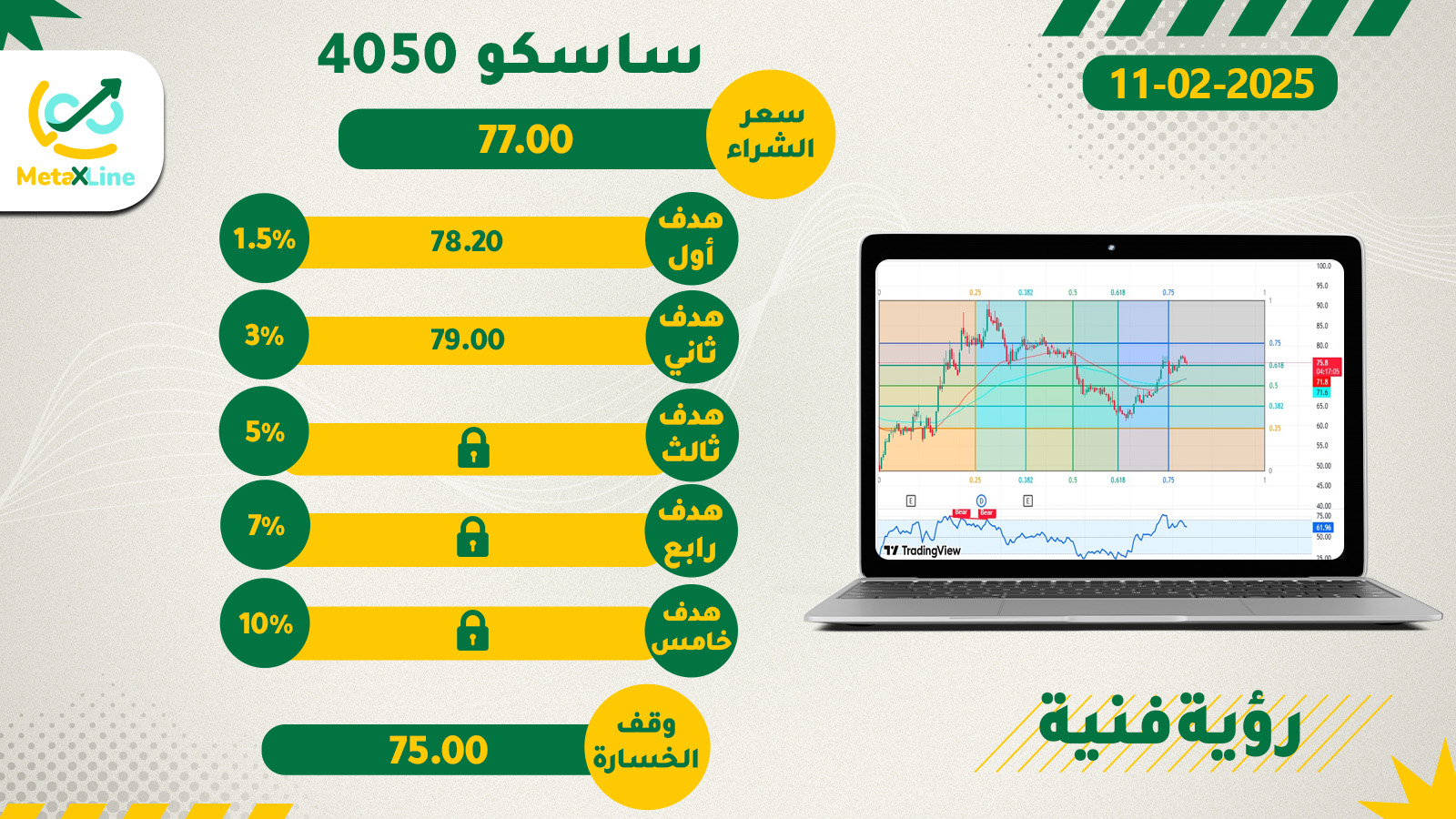 سهم ساسكو 4050