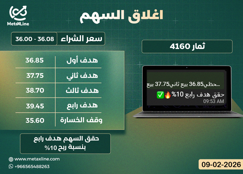 اغلاق سهم ثمار 4160