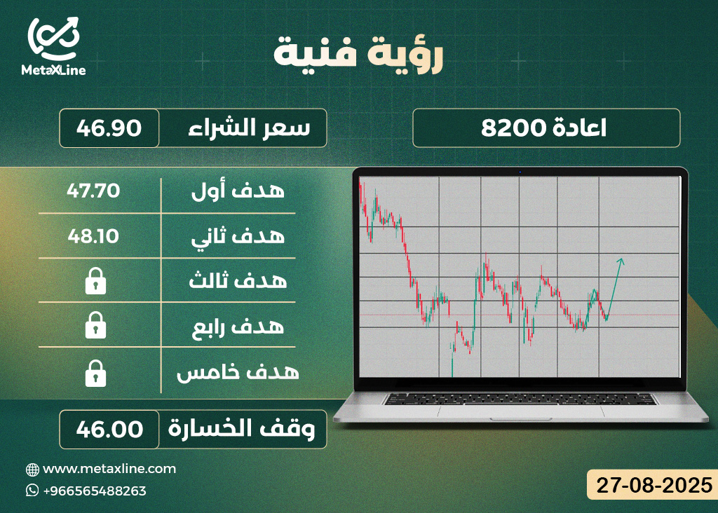 سهم اعادة 8200