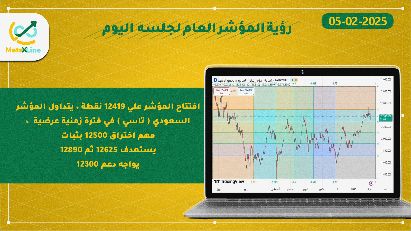 رؤية المؤشر العام لجلسه  اليوم 