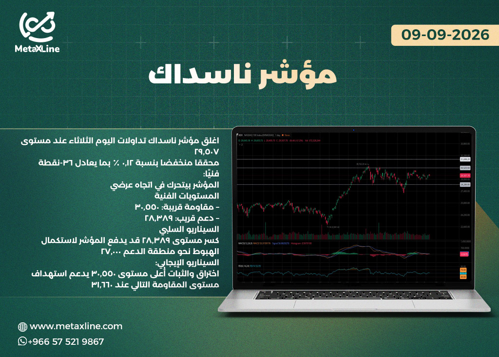 مؤشر ناسداك