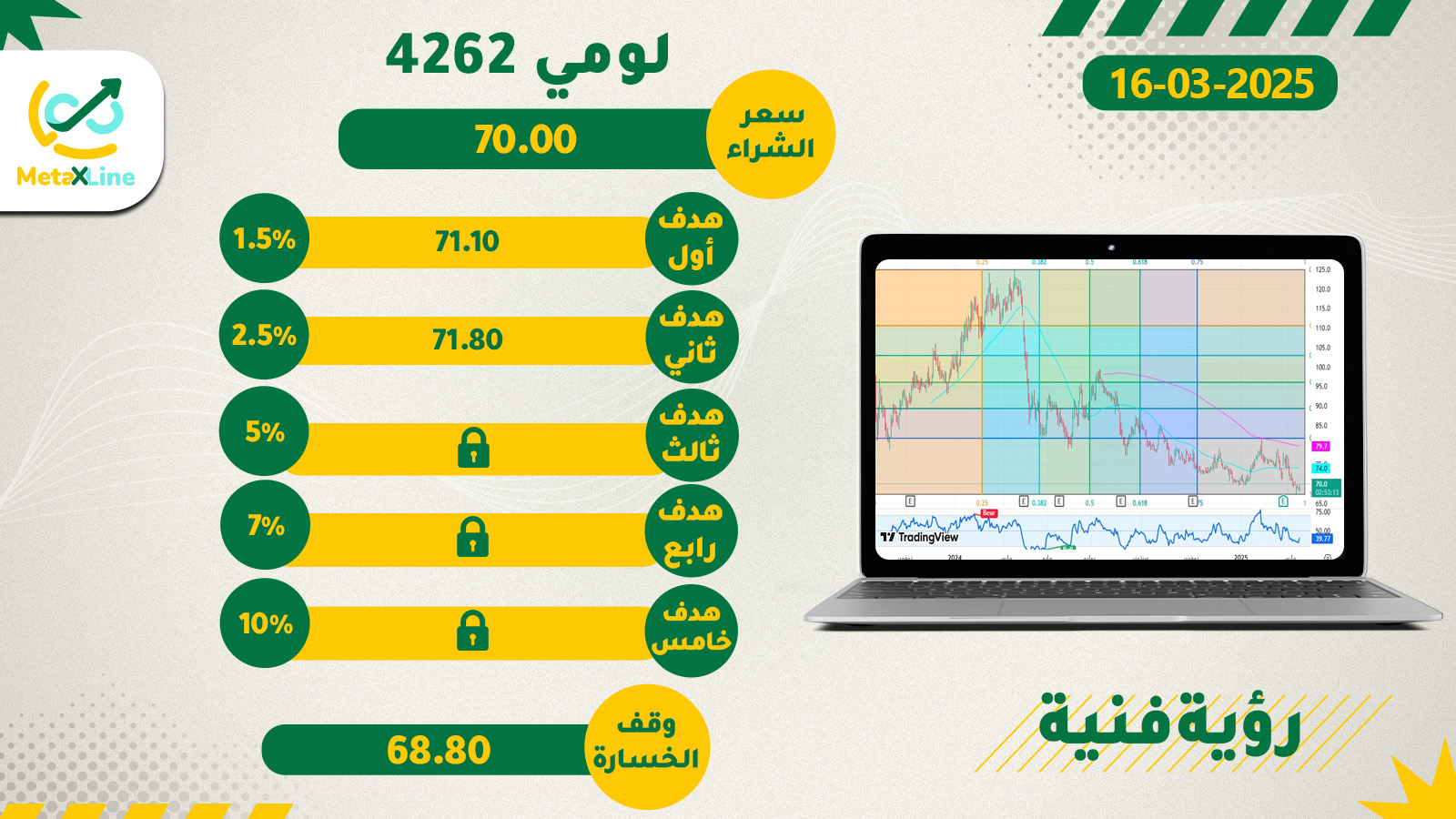 سهم لومي 4262