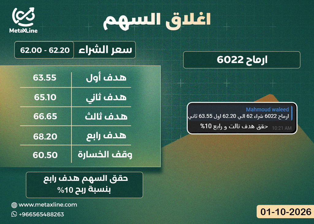 اغلاق سهم ارماح 6022 هدف رابع