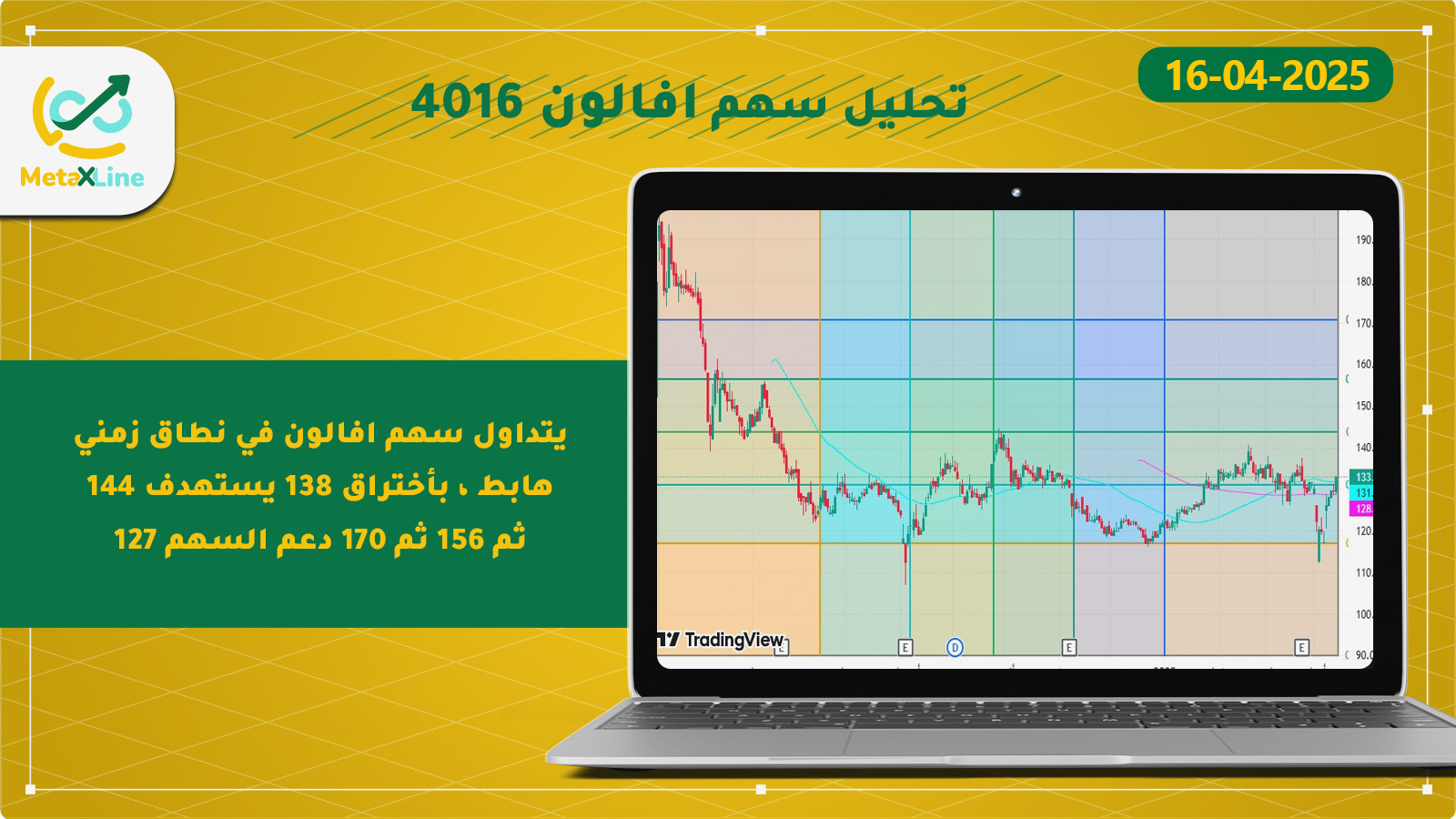 تحليل سهم افالون 4016 