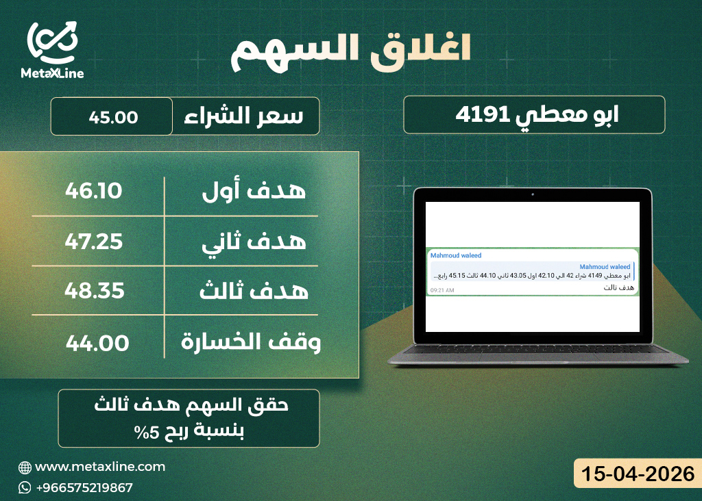 اغلاق سهم ابو معطي 4191