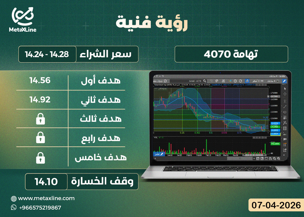 سهم تهامة 4070