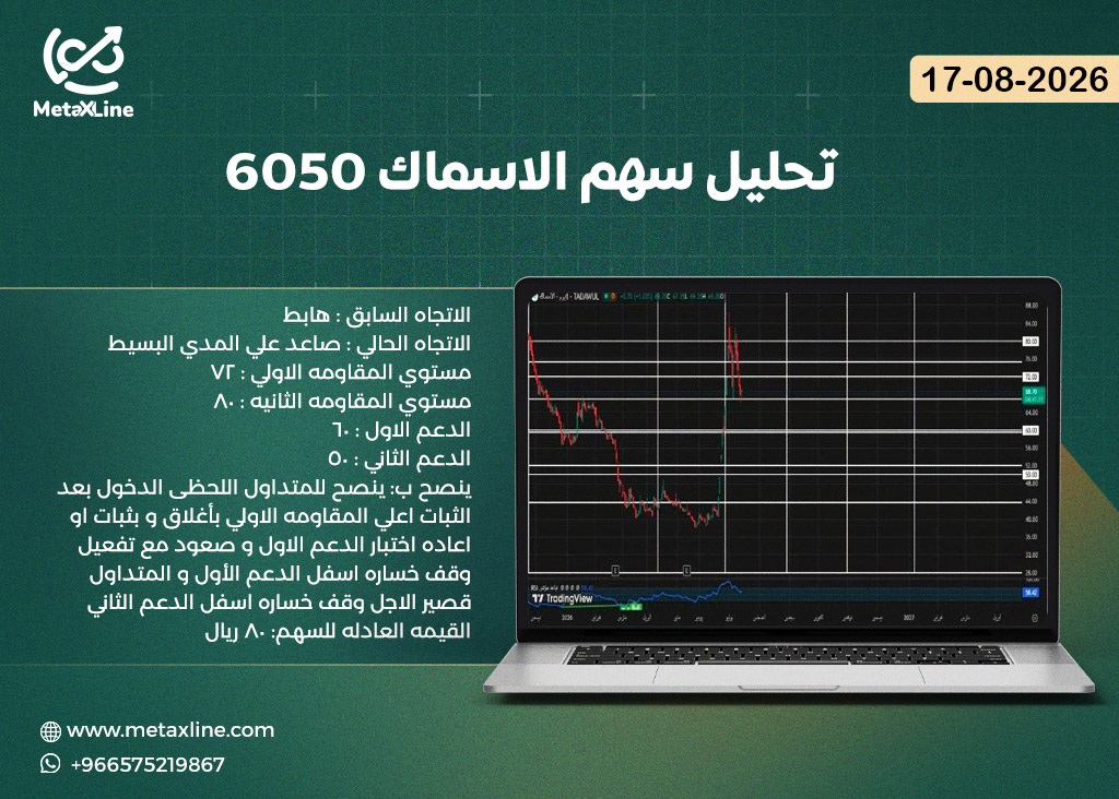 تحليل سهم الاسماك 6050