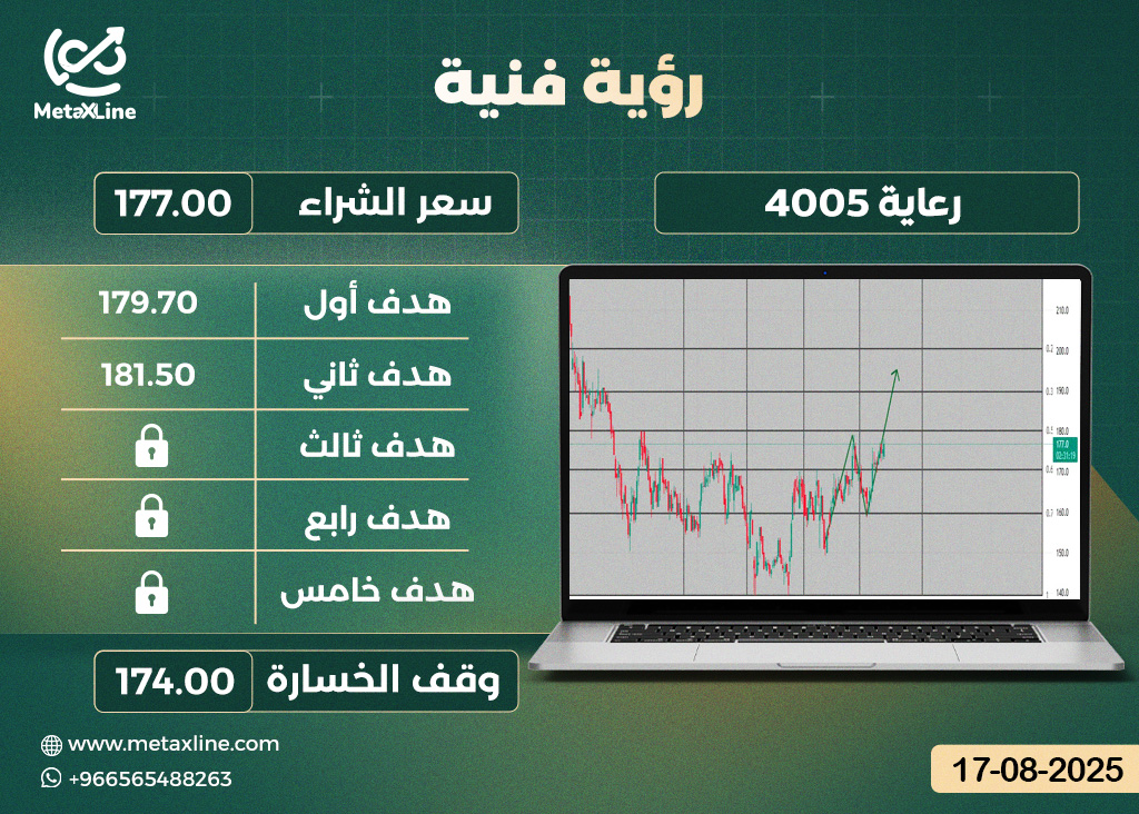 سهم رعاية 4005