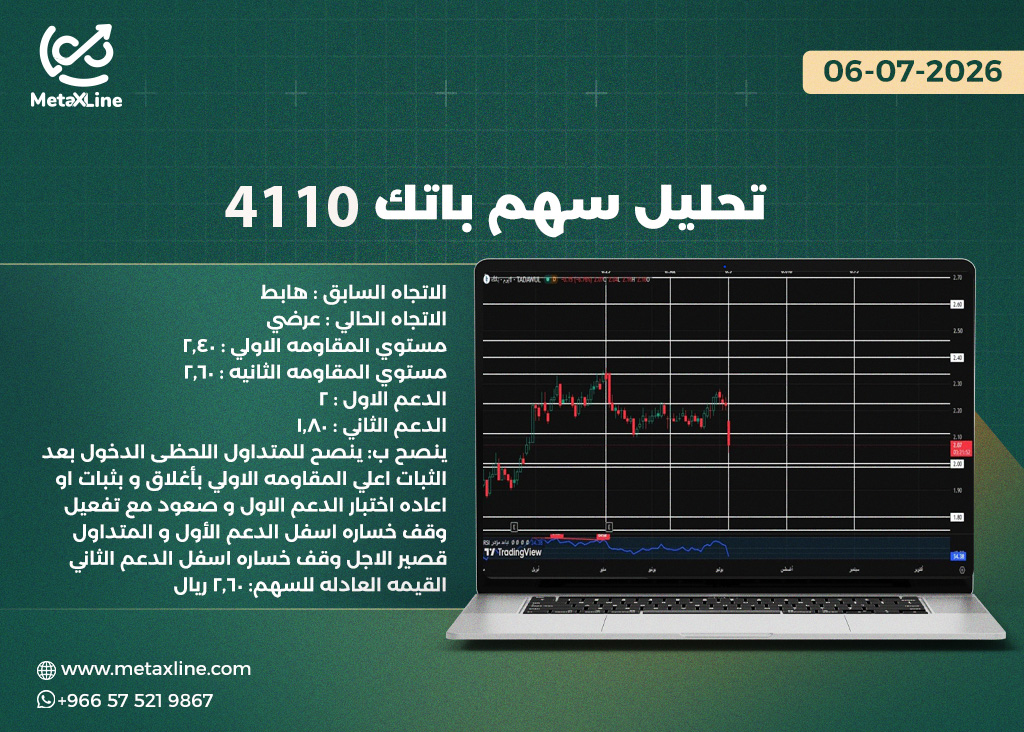 تحليل سهم باتك 4110