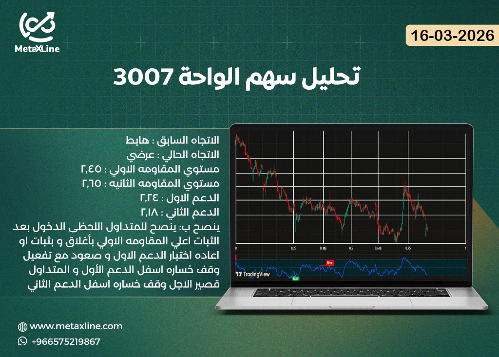 تحليل سهم الواحة 3007