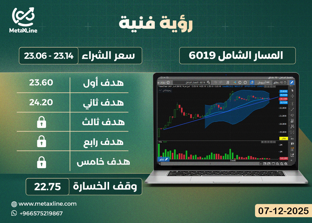 سهم المسار  الشامل 6019