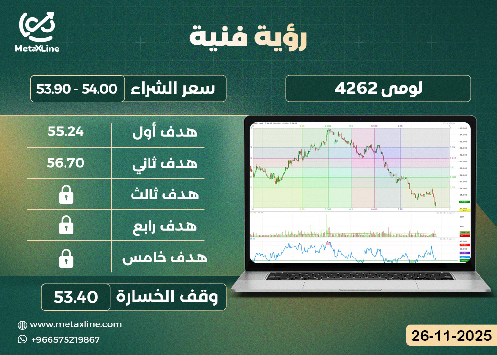 سهم لومى 4262